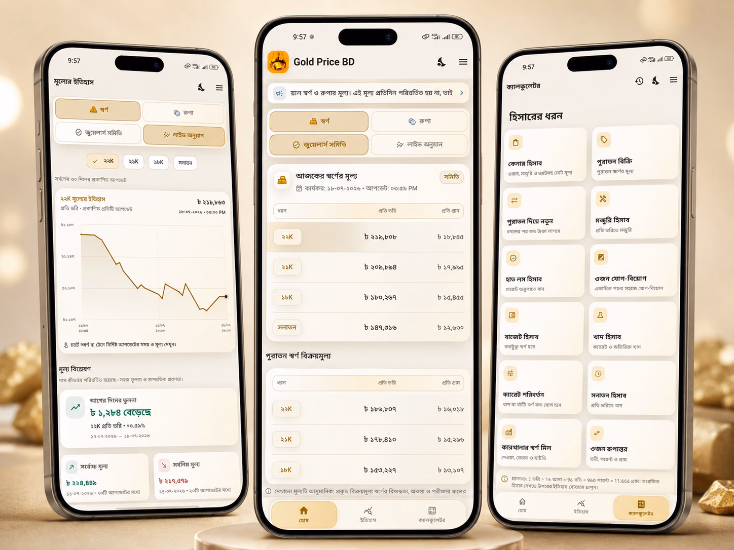 Gold Price BD premium app showcase preview 1